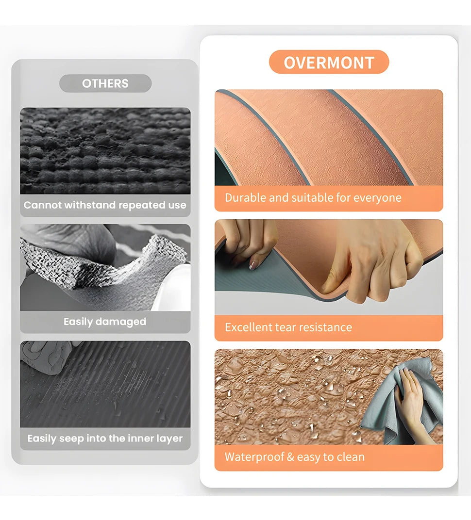 WESTTUNE Eco TPE Yoga Mat – 6mm Non-Slip with Alignment Guide + Strap & Bag (183×61cm)