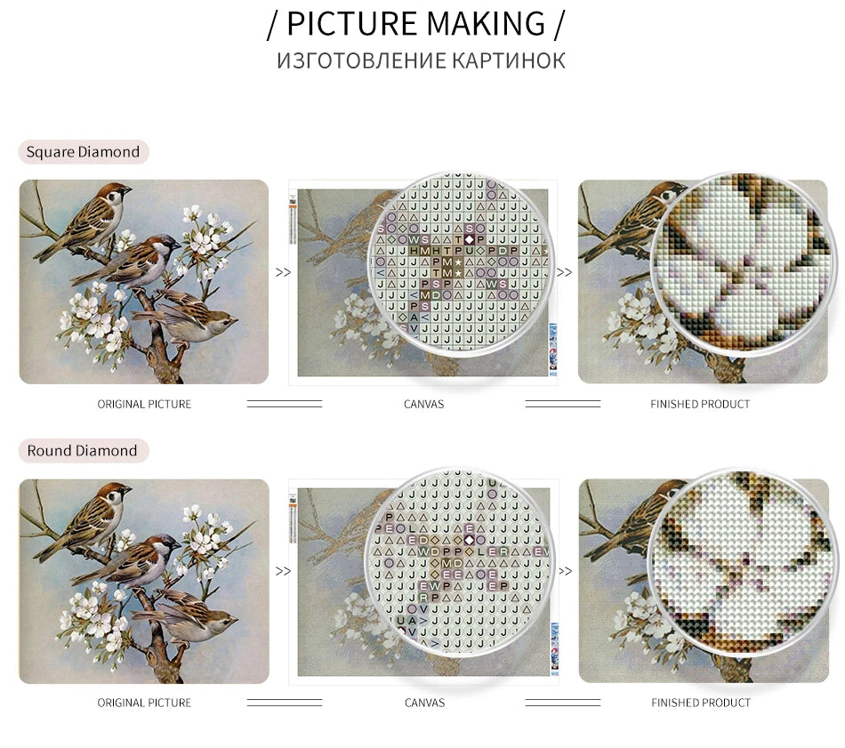 🎨 GATYZTORY Diamantmalerei – Full Drill Mosaik-Stickerei