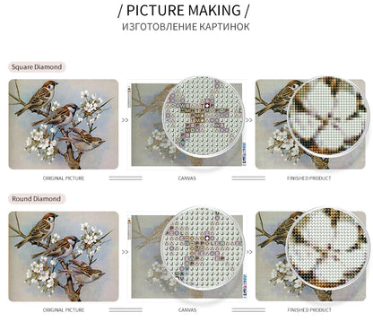 🎨 GATYZTORY Diamantmalerei – Full Drill Mosaik-Stickerei